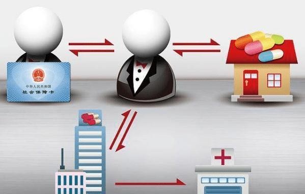 梅州医保余额套现渠道(医保钱如何套现)