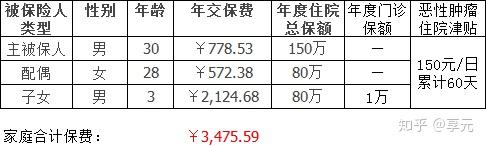 梅州医保小额提取代办600以内(医保提取代办中介)