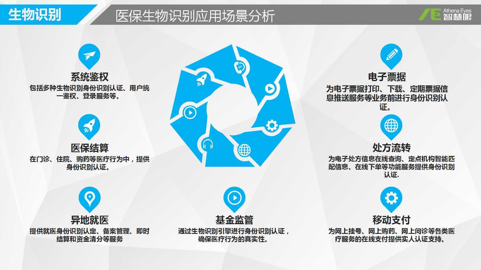 梅州医保套现是用什么套的(医保套现是怎么操作的)