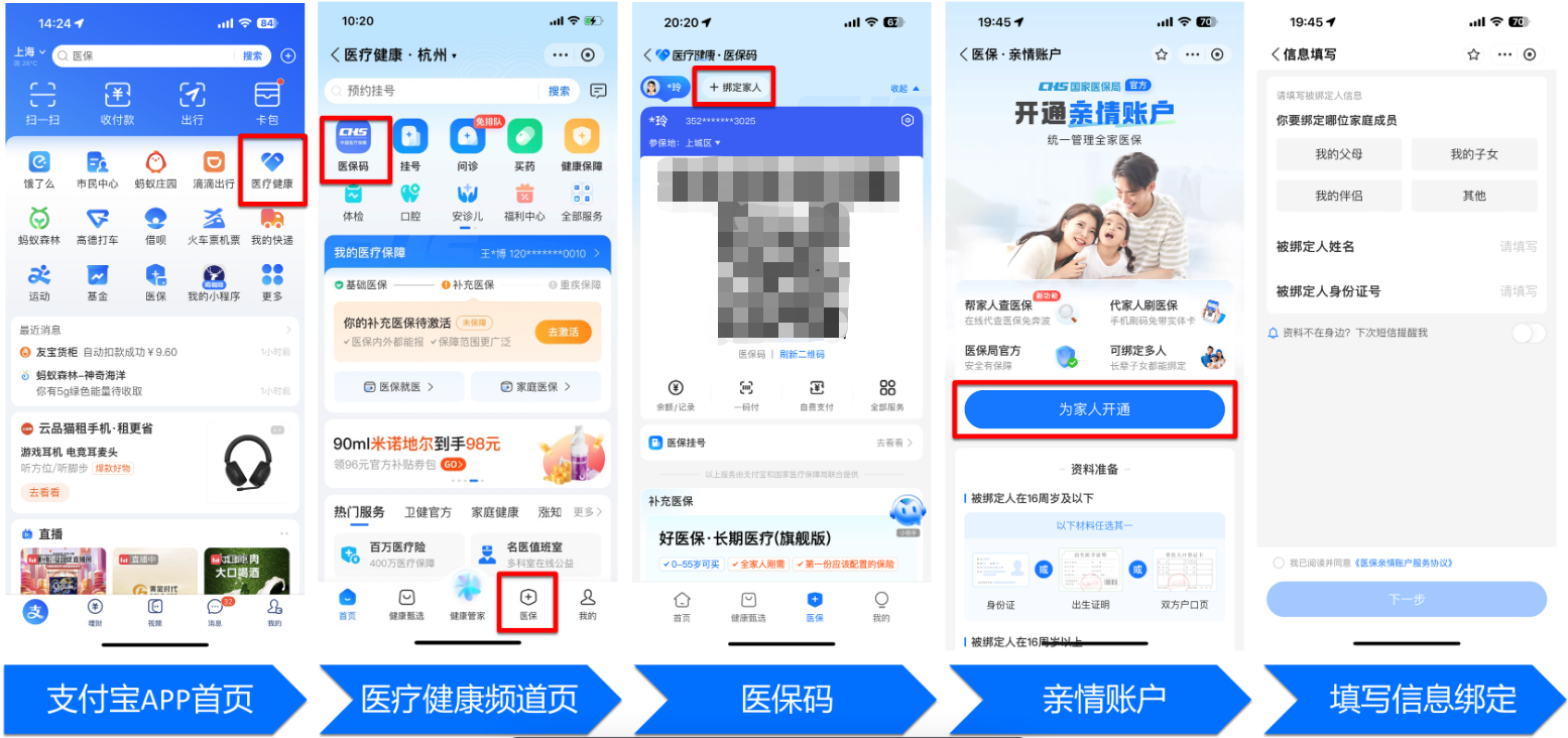 梅州全国医保卡变现平台(021医保卡变现)
