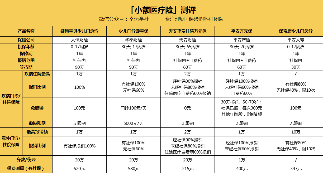 梅州医保小额提取代办600以内(医保提取24小时中介)