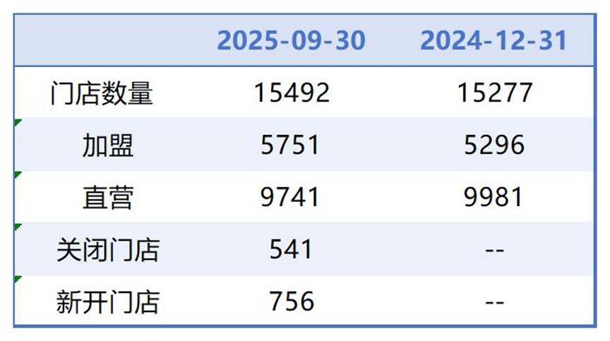 梅州医保套现联系方式小额(医保套现的方式有哪些)