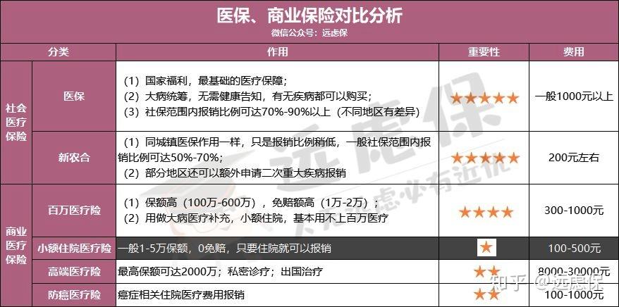 梅州医保小额提取代办600以内(医保提取微信24小时)