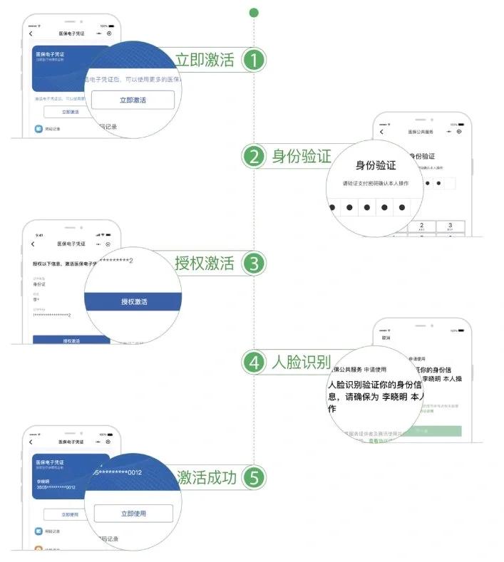 梅州武汉医保卡余额提取(武汉医保卡余额提取多久到账)