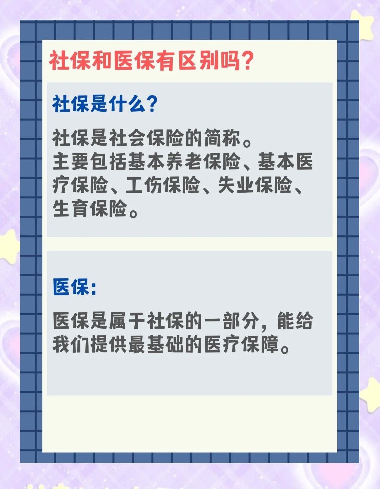 梅州交了社保还要交医保吗(交了社保还要交农村合作医疗吗)